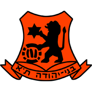 阿福拉哈普尔